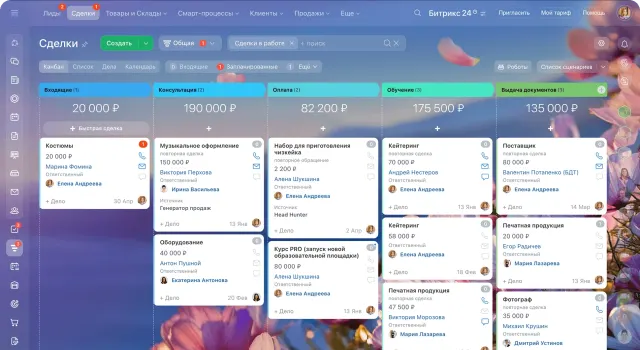 CRM Битрикс24: сделки по стадиям